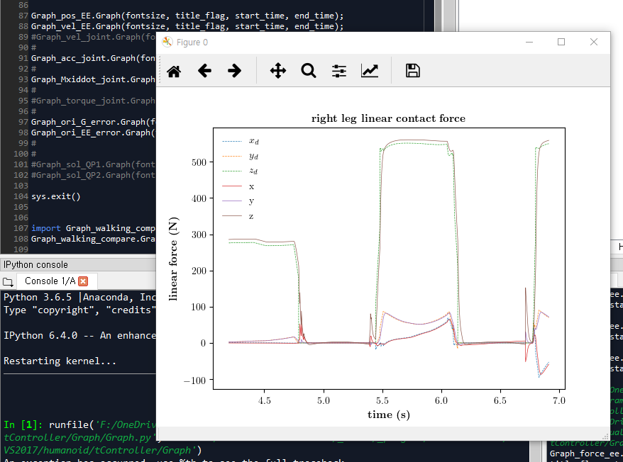 spyder-console-plot-interactive-plot-studiy